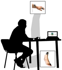 <em>Subjects completed tasks normally done during in-person clinical assessment with sensors on their arms, hands and feet to gather data.&nbsp;</em><br><em>Image courtesy of Manuel Enrique Hernandez</em>